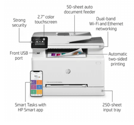 HP Color LaserJet Pro MFP M283fdw Printer - Image 6