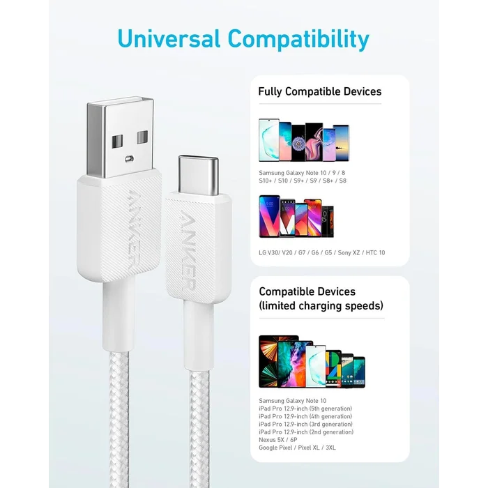 Anker 322 USB-A to USB-C Cable (3ft Braided) White - Image 2