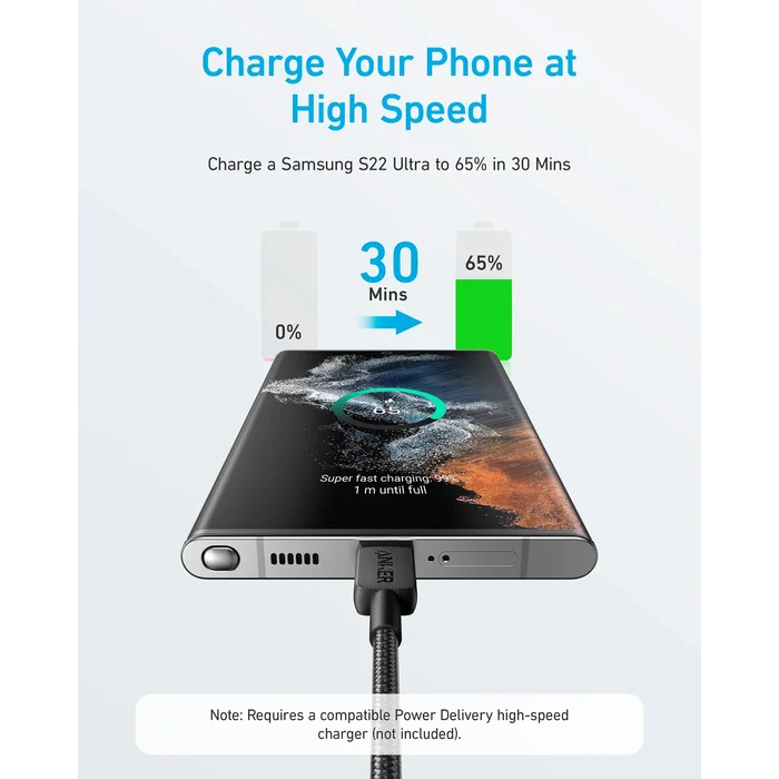 Anker 322 USB-C to USB-C Cable (6ft Braided) Black - Image 2