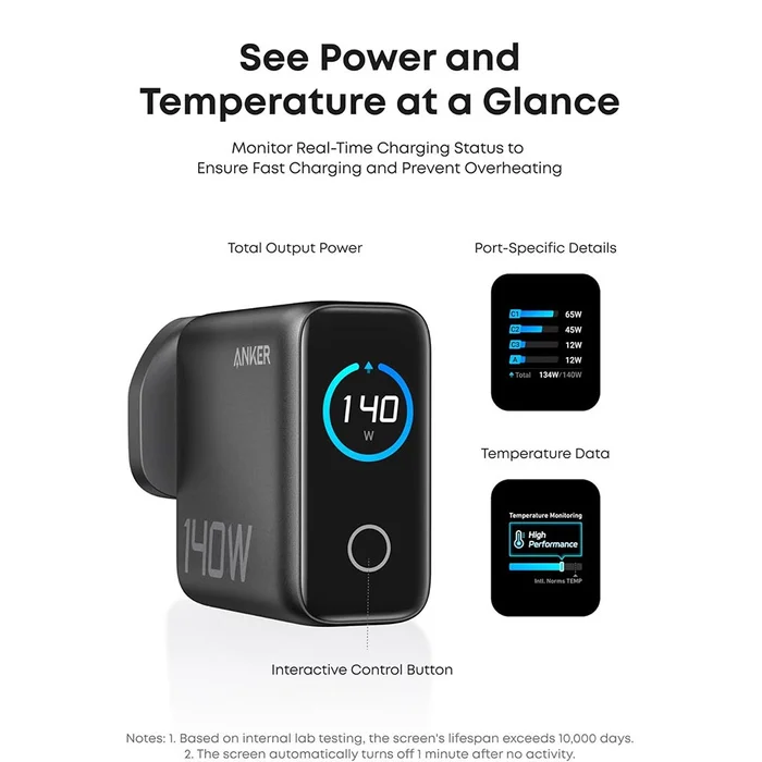 Anker Charger (140W, 3C1A, GaN) Dark Gray - Image 2