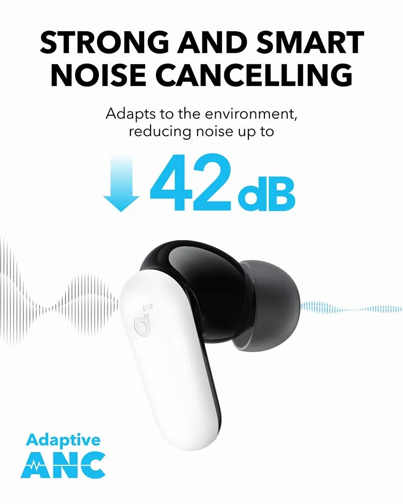 Soundcore R50i NC True Wireless Earbuds White - Image 2